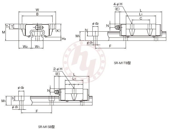 SR 20M1SB