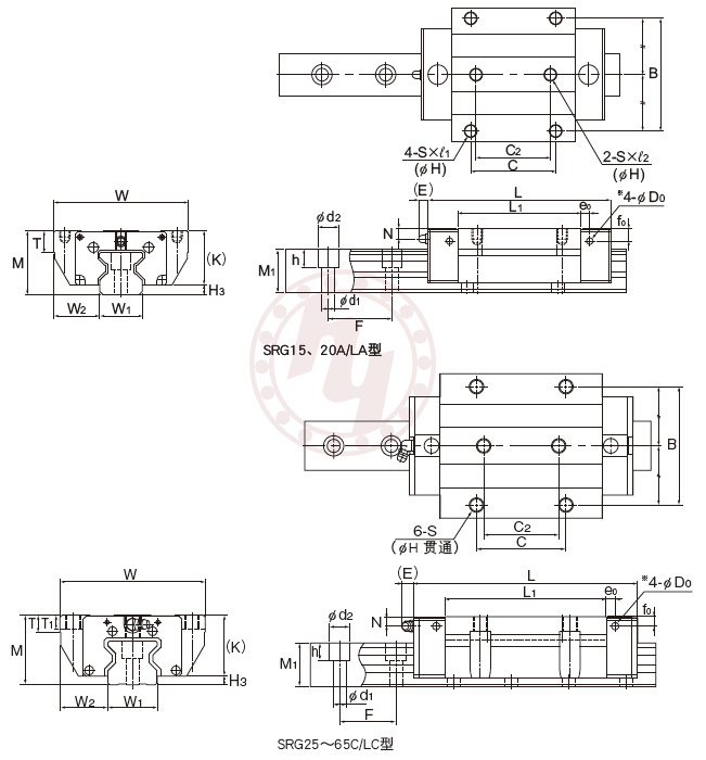 SRG 30LC