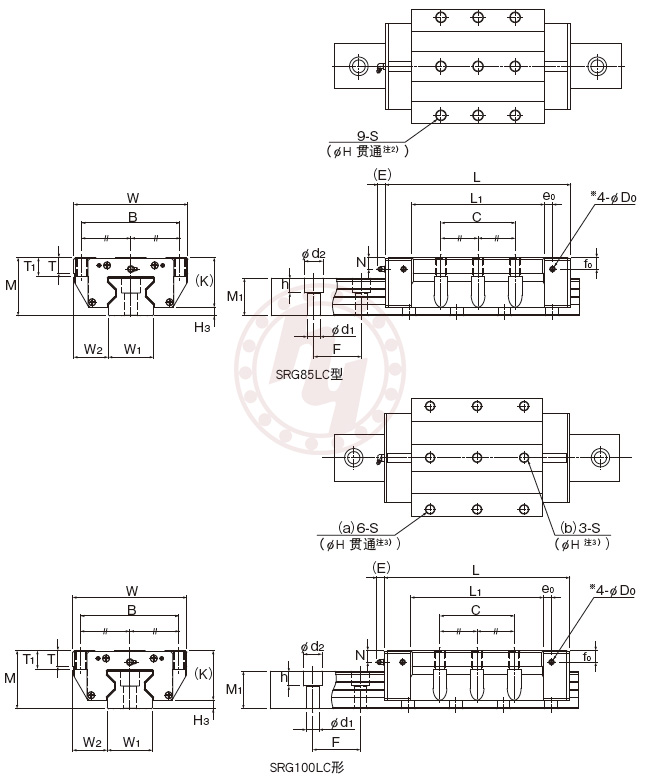 SRG 100LC