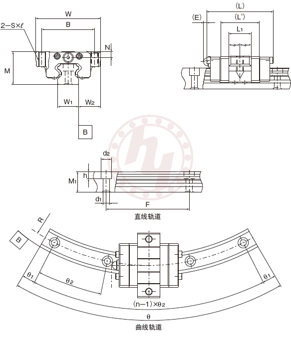 HMG 35A