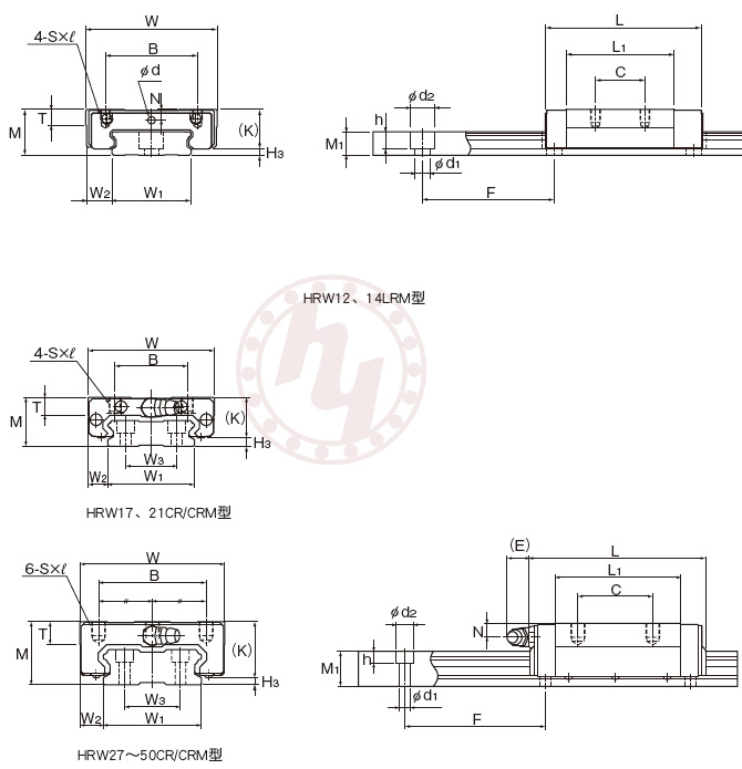 HRW 35CRM