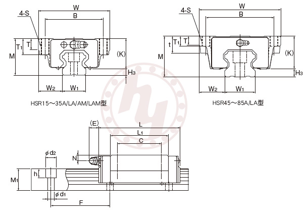 HSR 45A