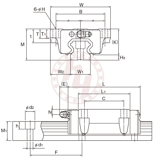 HSR 35CBM