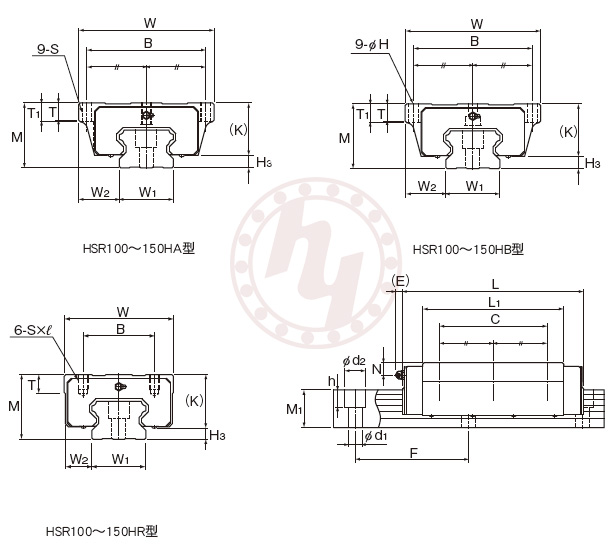 HSR 150HB