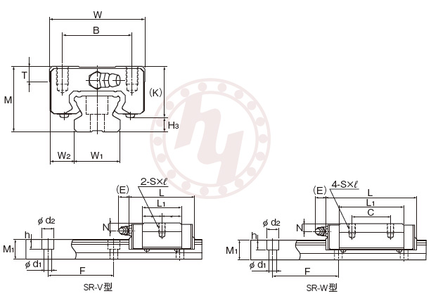 SR 15V/VM