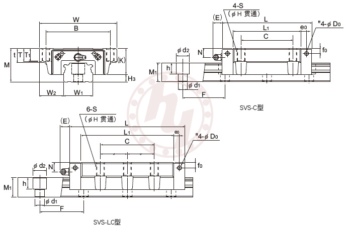 SVS 35LC